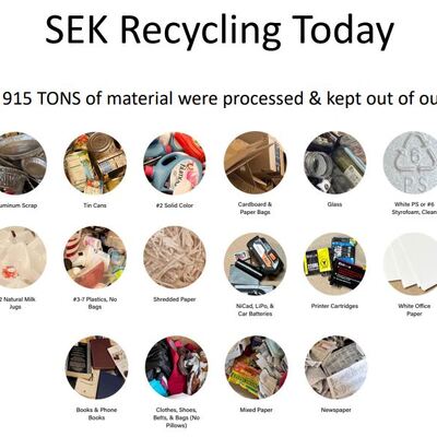 Materials we Process